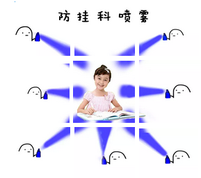 高分喷雾表情包无水印版