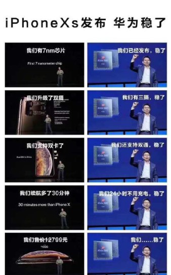 华为稳了梗表情的搞笑大全好看男男大图漫画图片图片