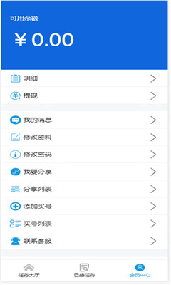 �вƿƼ�������