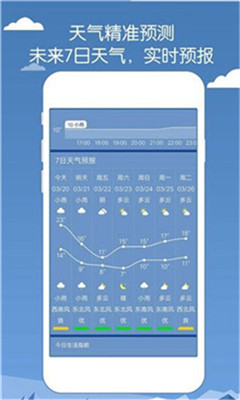 רҵ����Ԥ���ֻ���