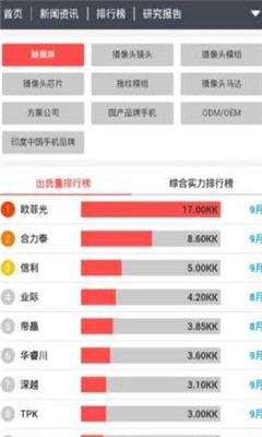 第一头条官网版 第一头条官网版