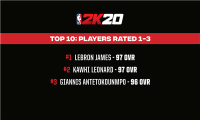 NBA 2K20׿