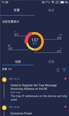 fusioncube������