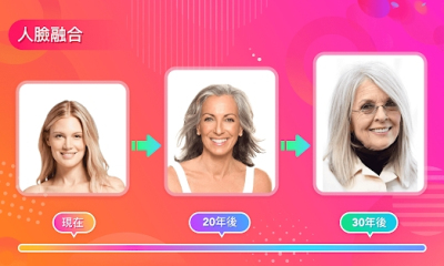 Future Faceapp