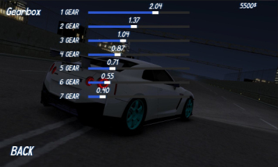 GTS׿