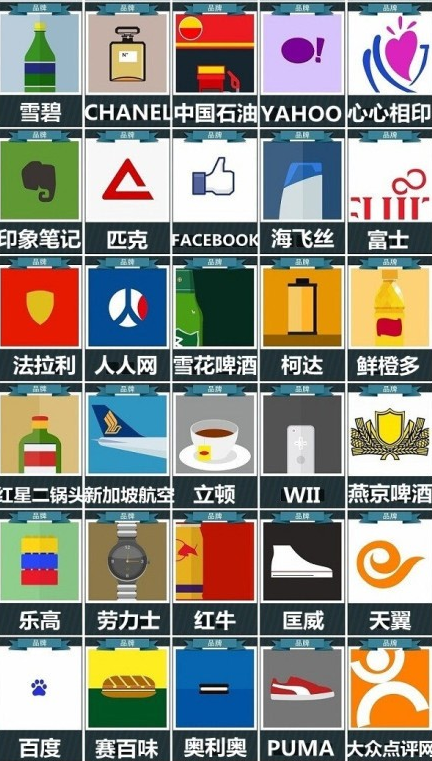 疯狂猜图品牌三个字是什么品牌答案大全