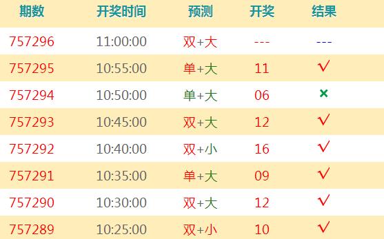 南宫28官网- 南宫28官方网站- 南宫28APP下载25077期足彩胜负平推荐：莱比锡红牛主场对阵斯图加特