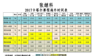 2017卡塔尔乒乓球公开赛直播app下载|张继科